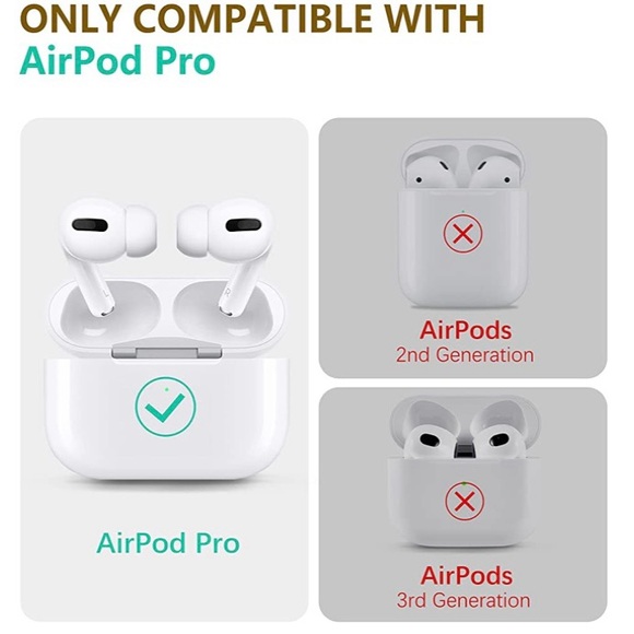 Apple AirPods Pro Case | Avocado Case  | - Picture 8 of 9